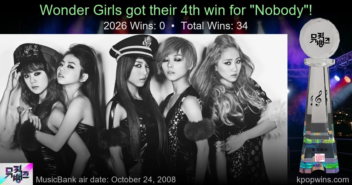 Wonder Girls - Nobody